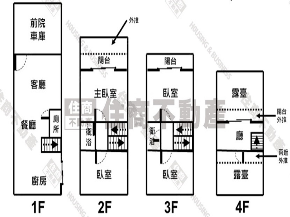 🎀潭子-大毅原墅 田園風光別墅 公務員的家