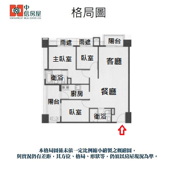 🔥中信王牌團隊🔥588🍎安和琉域美3房車🌸💕🌳