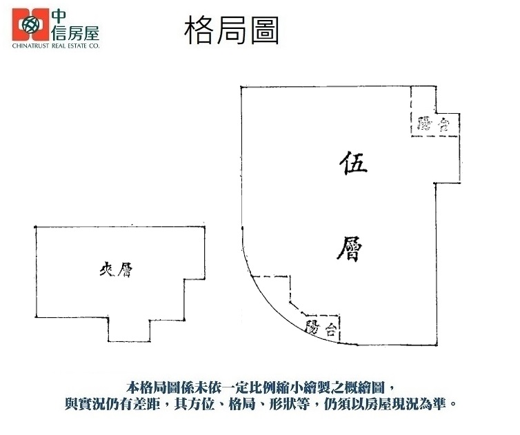 🔥中信王牌團隊🔥139💎新莊高中樓中樓🌟🚈🔥🎀🌳🤩