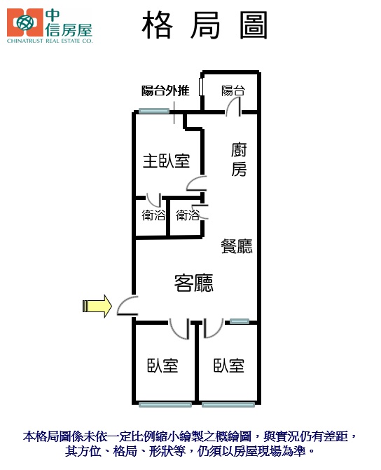 【中信王牌】115✌幸福捷運美3樓