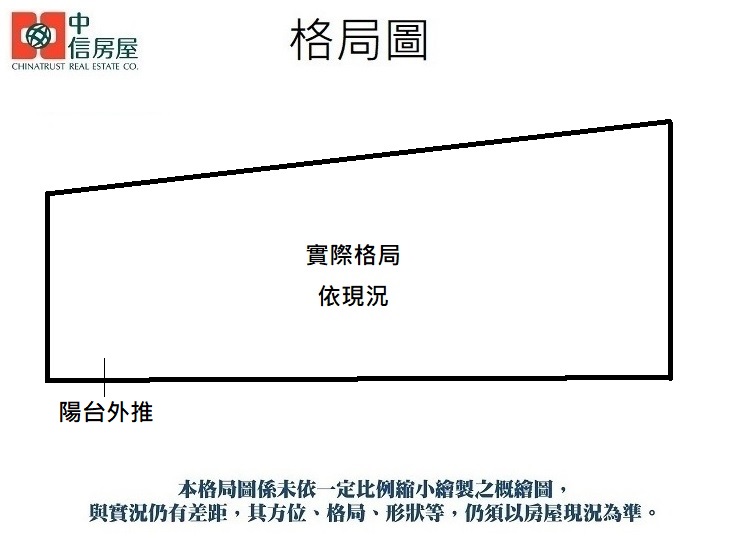 【中信王牌】120✌雙捷運收租6套房