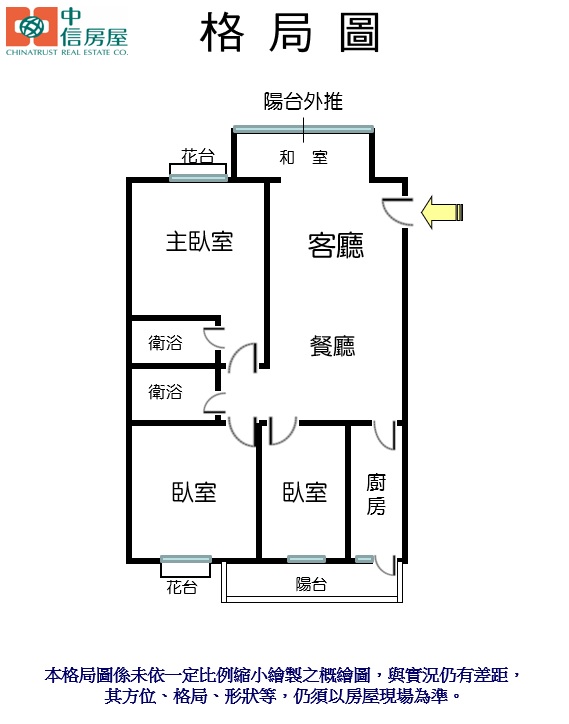 🔥中信王牌團隊🔥221🍎天下居3房車🌸🚈💕🌳