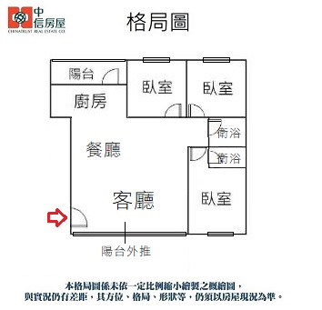 【中信王牌】124✌溫馨美3房三樓