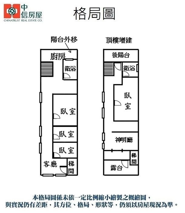 【中信王牌】129✌萬坪公園頂呱呱
