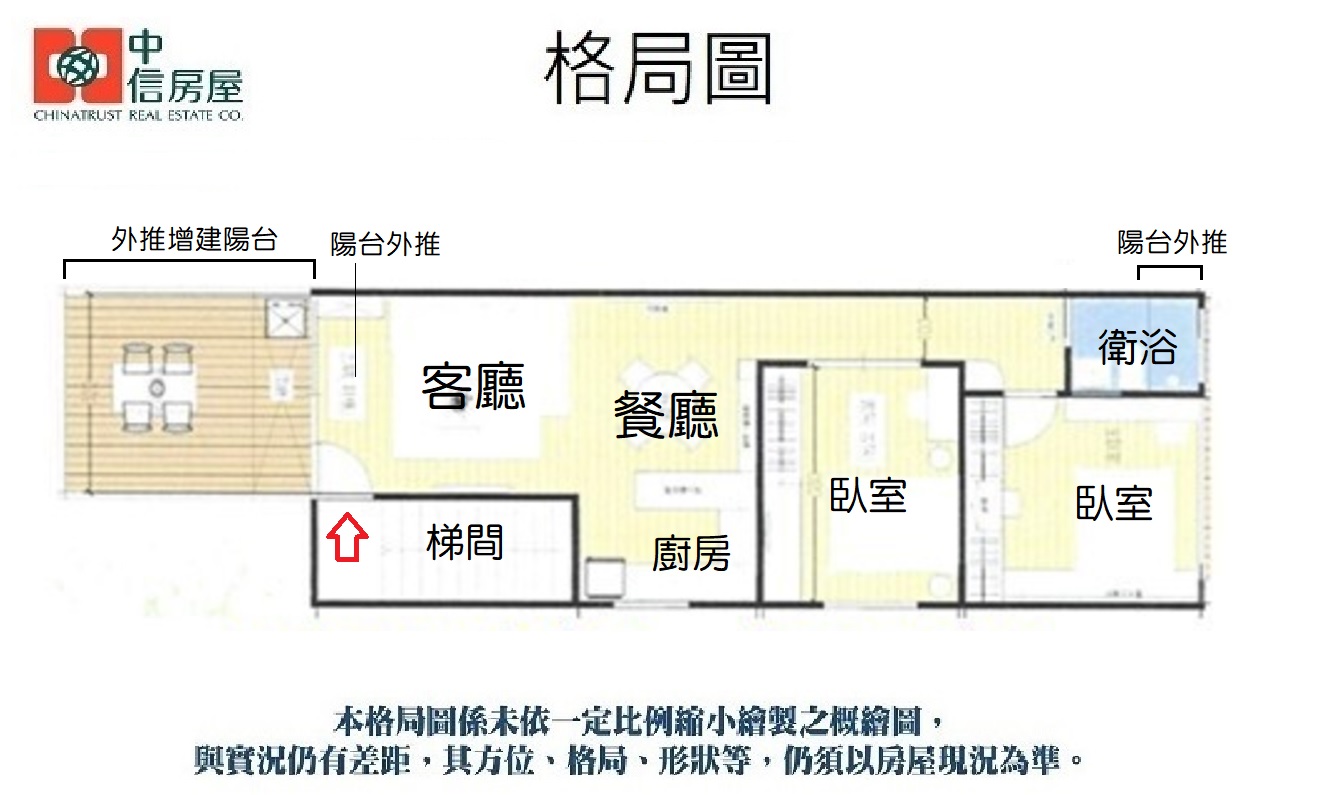 【中信王牌】121✌新莊捷運美2房