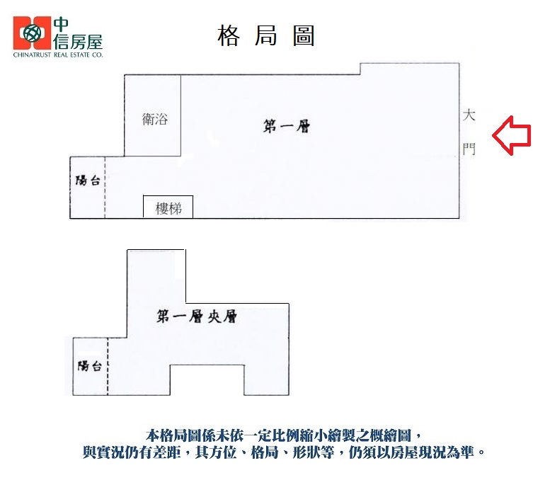 🔥中信王牌團隊🔥609💎急!稀有屋主賠售合宜人口密集店面 💰👍💵🍎