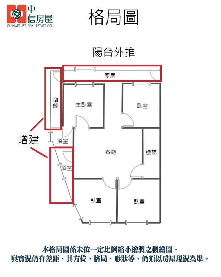 【中信王牌】109✌榮富國小都更屋