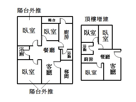 **稀有釋出**松山南京三民公寓4+5 都更改建後市可期