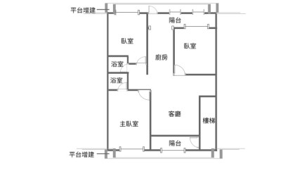 三重 三和國中絕美公寓3房