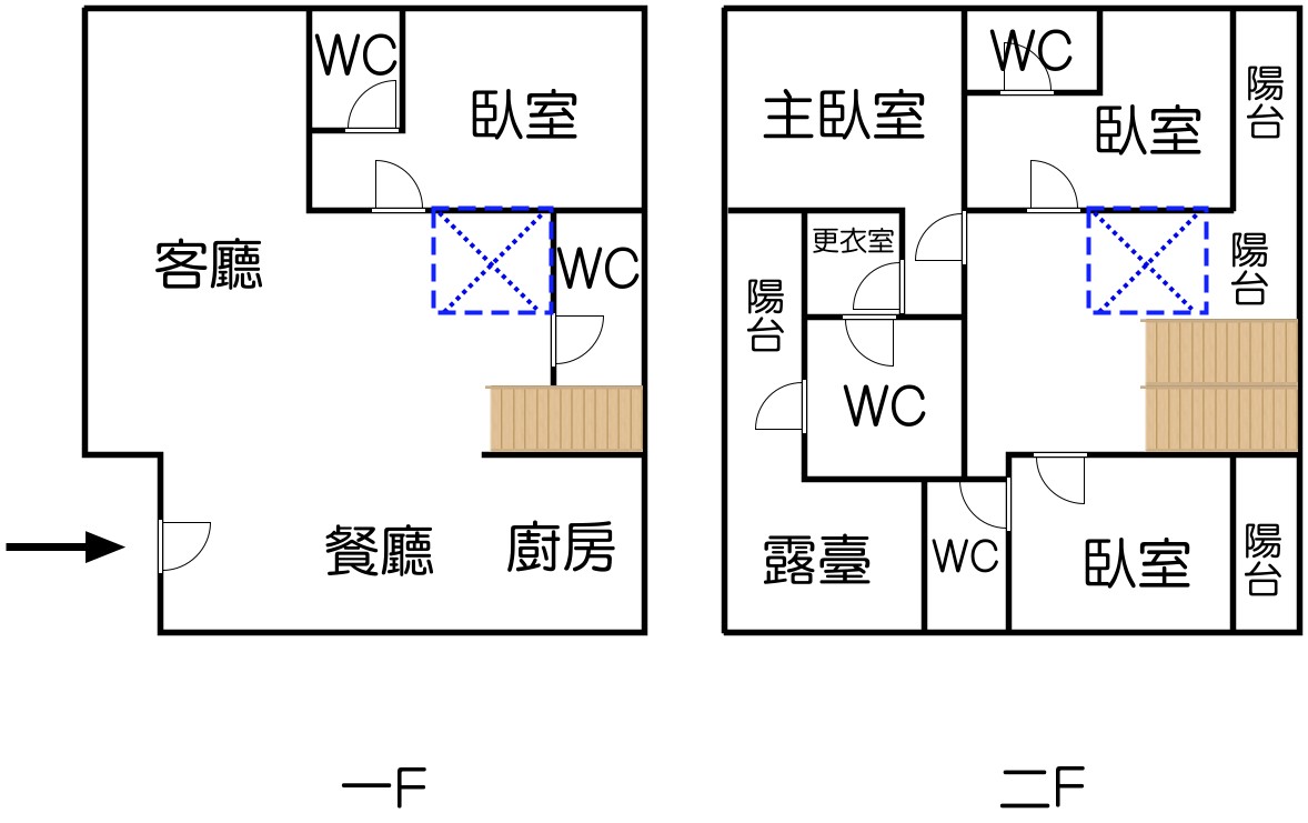 永慶許書豪★三星霸氣總裁全新農舍