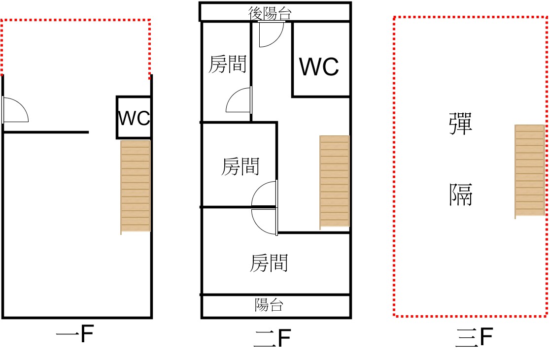 永慶許書豪★三星近安農溪黃金店住