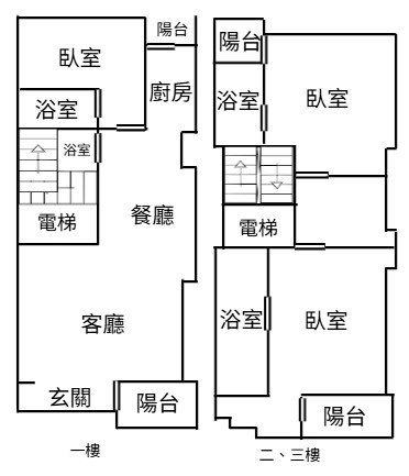 永慶許書豪★員山全新電梯農舍