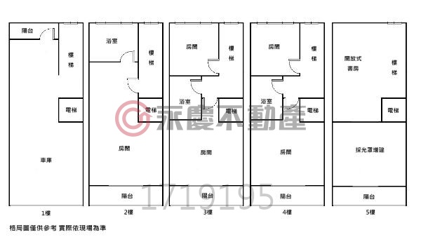 中平商圈 百坪電梯別墅 可停三車