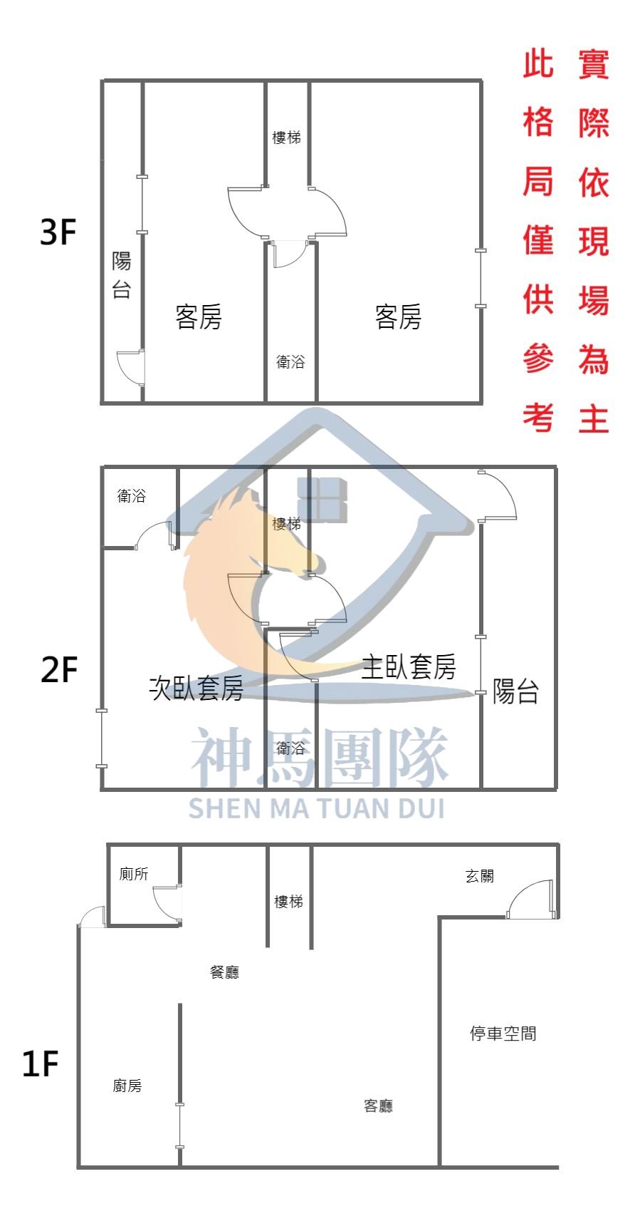 青埔買房買屋 近龍岡國中整新美透天
