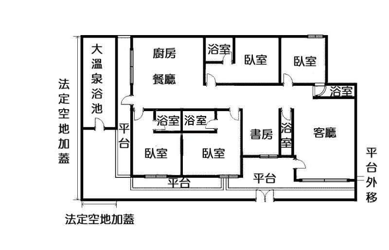 新民溫泉一樓華廈｜全國不動產_楊立榆