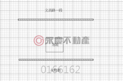 台中大肚文昌段方正美建地【KK在地通】