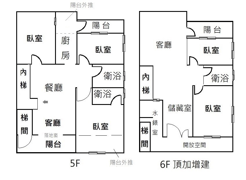 近未來萬大線捷運中和高中站美寓頂樓加倍家