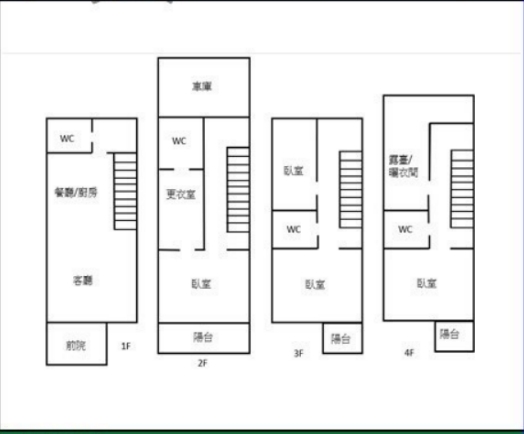 彰市東區新故鄉社區透天別墅