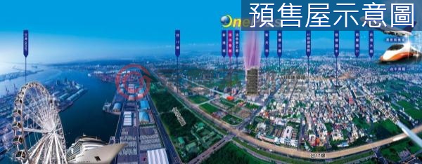 台中梧棲大坪數商辦附平車【KK在地通】