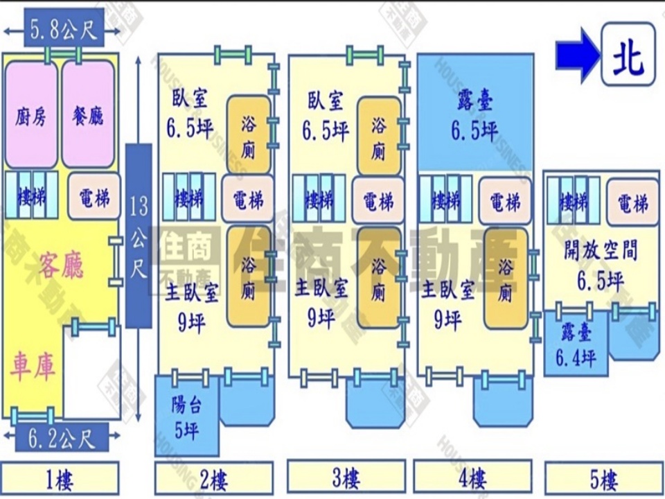 頭家國小全新電梯透天 邊間可停多部車