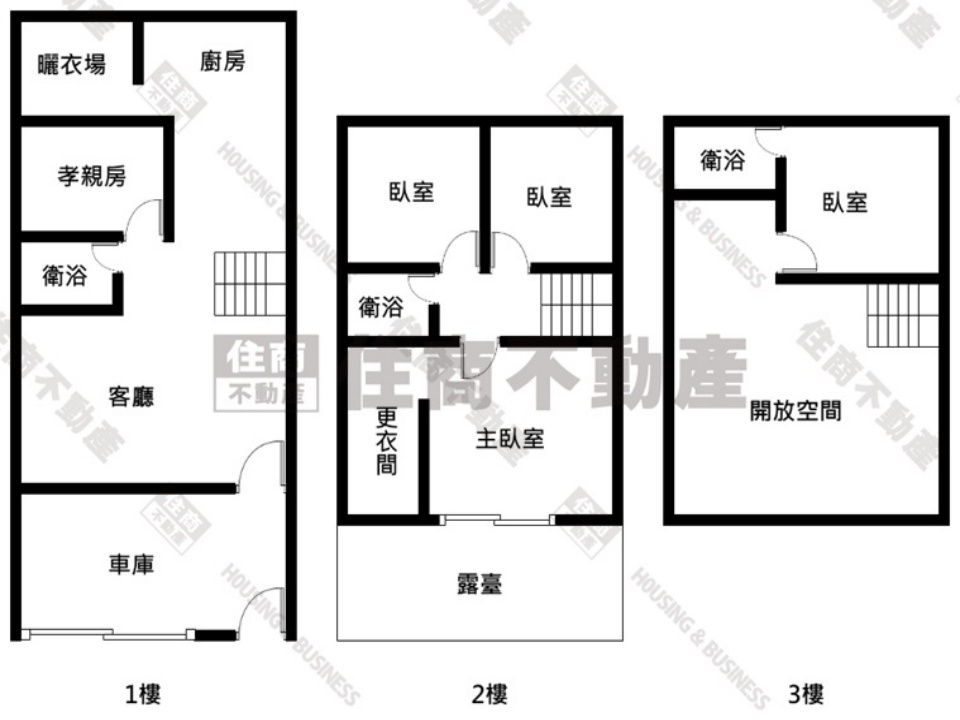 洲際馬禮遜豪墅 大地坪孝親房