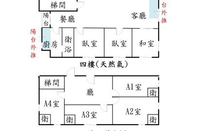 群義專約⭐️永安斜槓財庫加倍佳📞呂