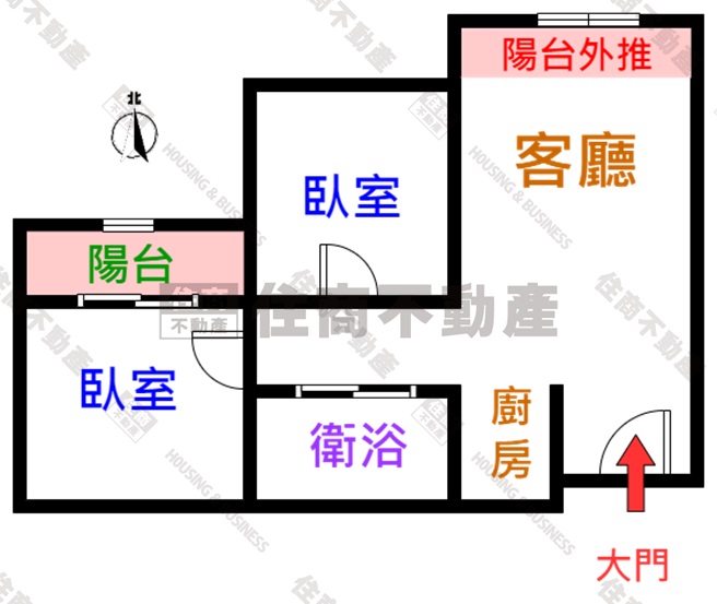 🎀正東區時尚紐約2房平車🎀