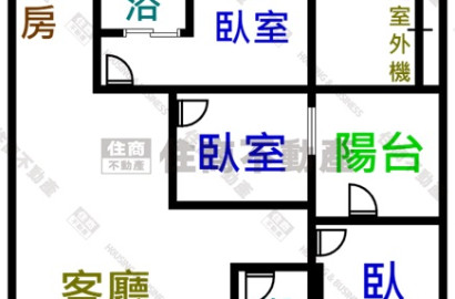 🔴台南安南區🏠宗大小日子➡️三房平車