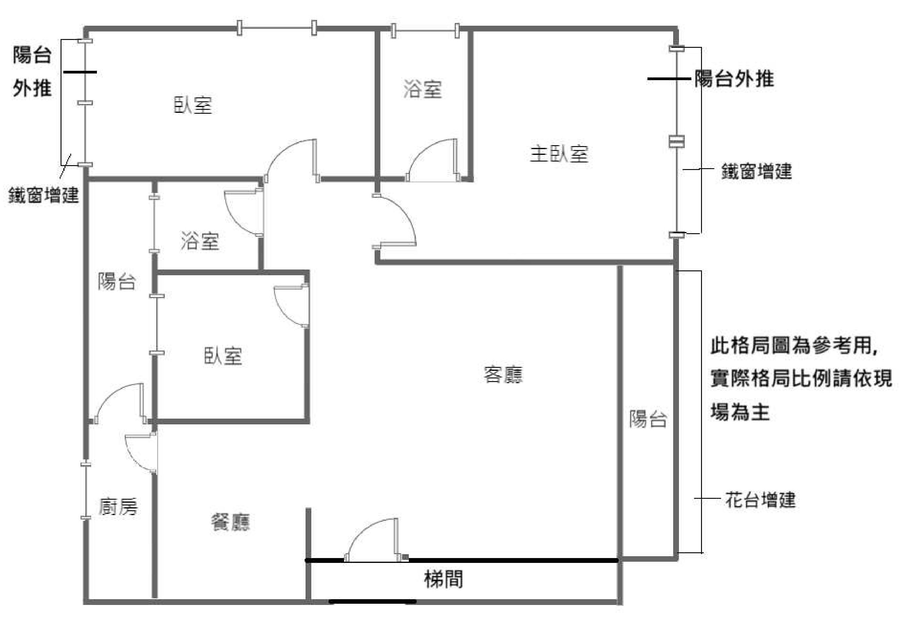 獨家!藝術家邊間美邸☞中信房屋鄭光宇☜