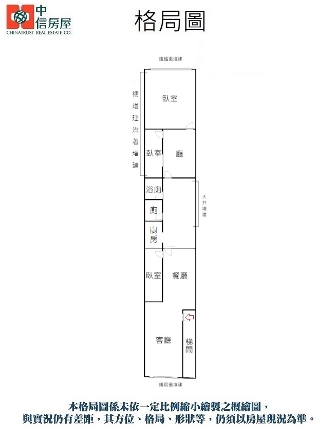 【中信王牌】111✌新莊捷運美寓