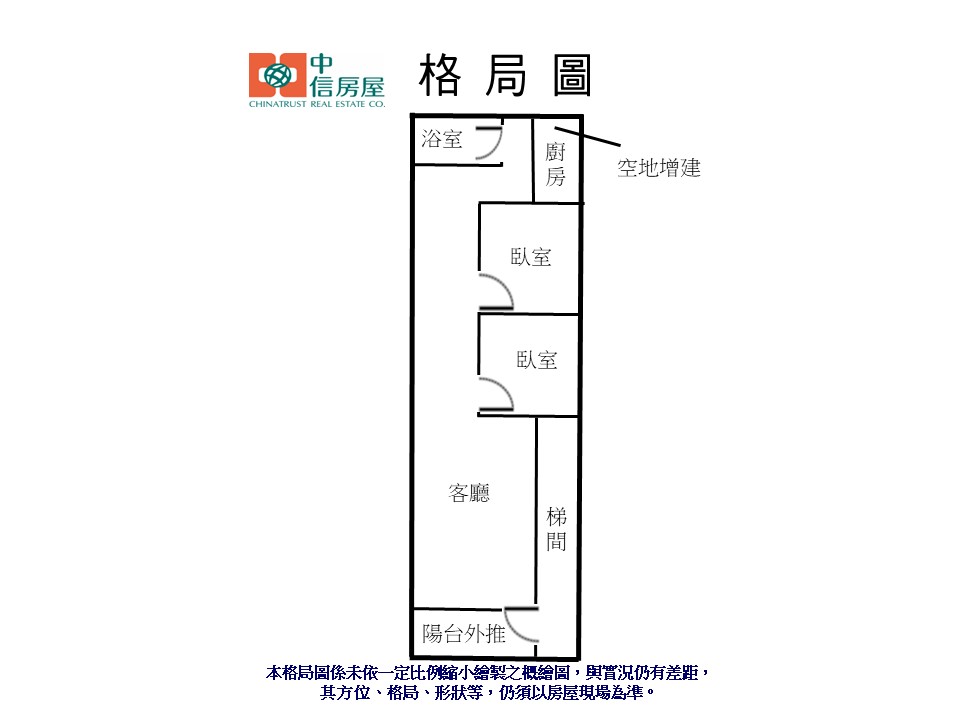 【中信王牌】114✌宏泰2樓