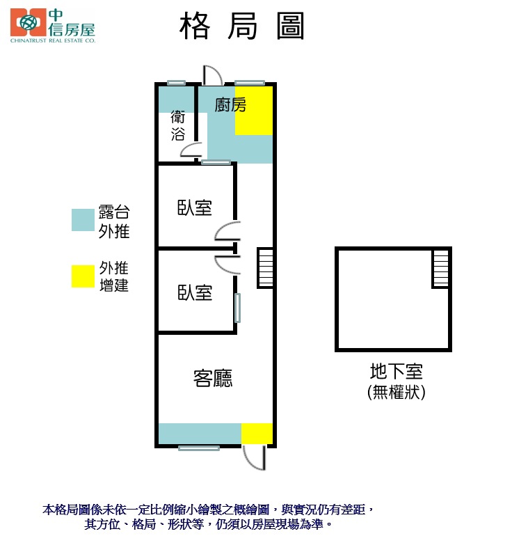 【王牌獨賣】552✌信義區麟光捷運一樓