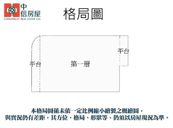 【王牌獨賣】454✌國泰市場店面