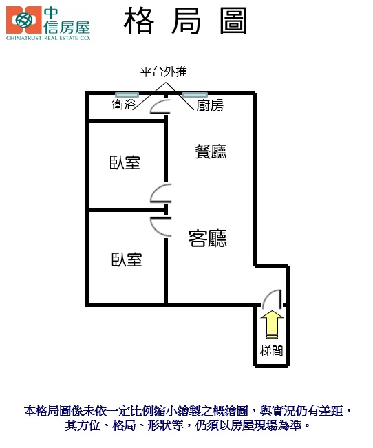 🔥中信王牌團隊獨賣🔥617💎土城日月光旁一樓2房 🚈🤩👍🍎 🎀🌳