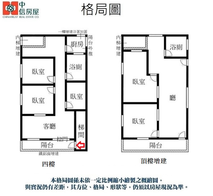 🔥中信王牌團隊🔥134🍎中誠邊間頂佳佳 🎀💕🌟🤩