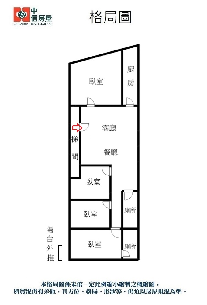 🔥中信王牌團隊🔥122🍎新泰國中三樓美寓🌟🍀👍