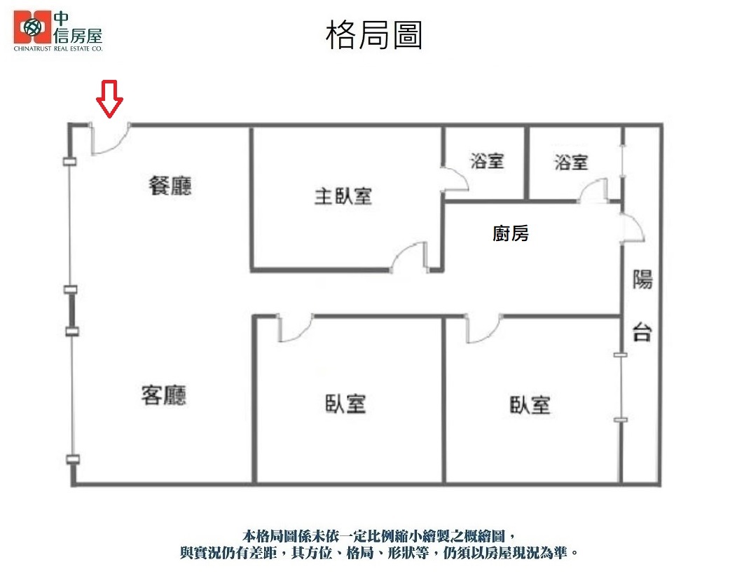 🔥中信王牌團隊🔥132💎昌盛美寓🎀😍🍎👍💕🚈