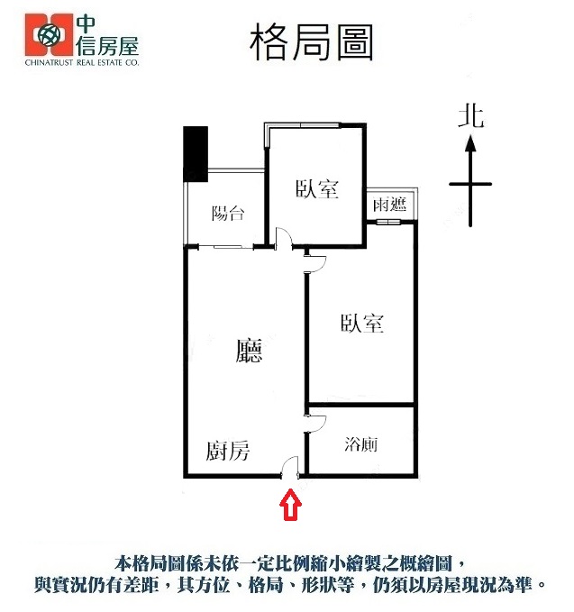 🔥中信王牌團隊🔥260💎副都心新都悅正2房車 🚈🎀🌳😍🍎👍