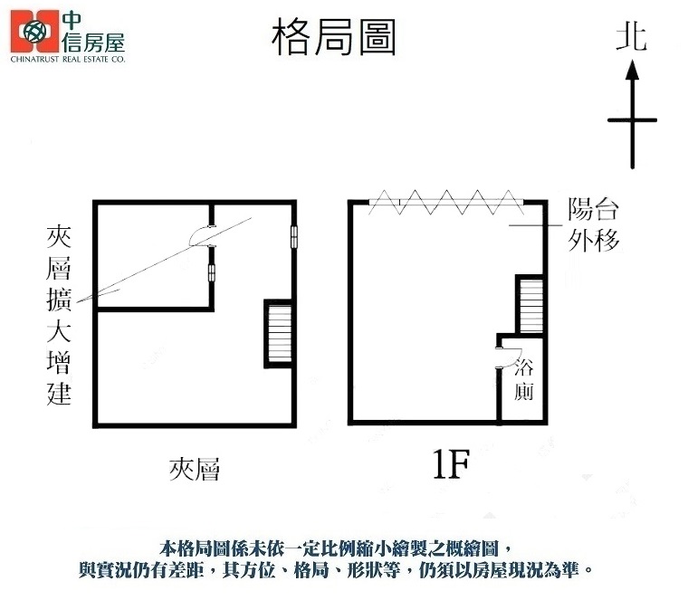 🔥中信王牌團隊🔥429💎頭前機捷黃金店面(沃朵夫)💵 💰🎀😍🍎👍