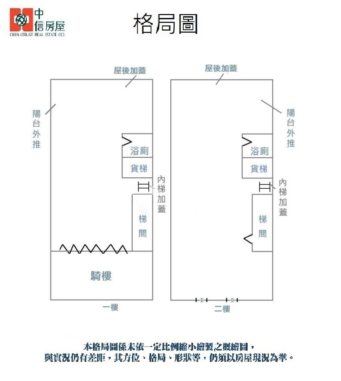 🔥中信王牌團隊🔥410🍎正宏泰市場1+2樓金店面💵 💰 👍😍💎