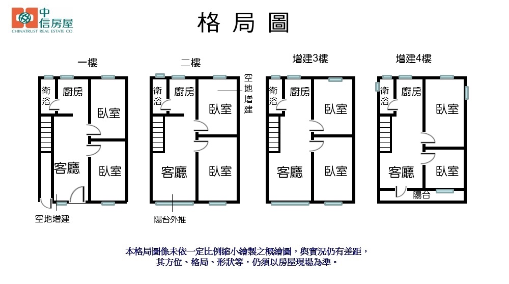 🔥中信王牌團隊🔥531💎豐年好透天😍🍎👍🤩