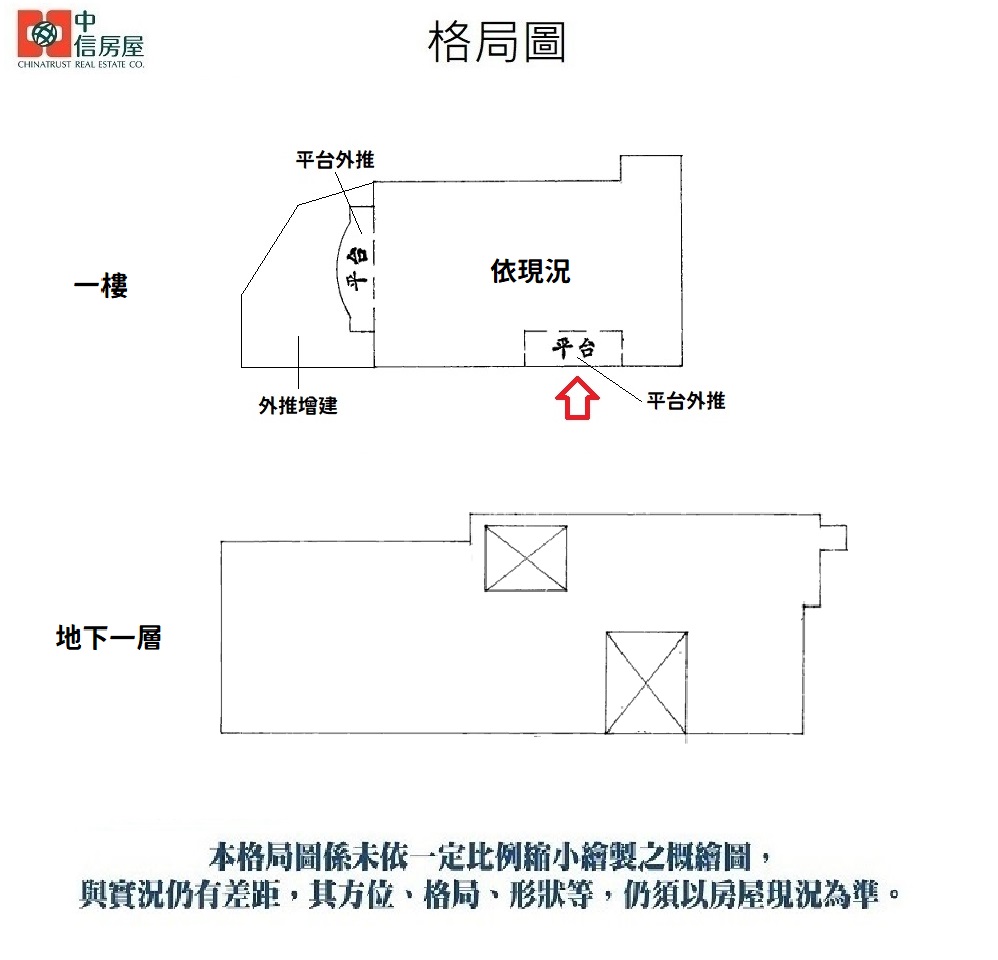 【中信王牌】416🍎幸福路華廈商用店面辦公室🚈💰💎😍