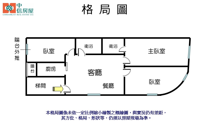 🔥中信王牌團隊🔥562🍎二哥的豪宅三樓💎🌟😍💕