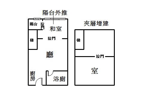 @稀有挑高@長春基泰高更面寬採光