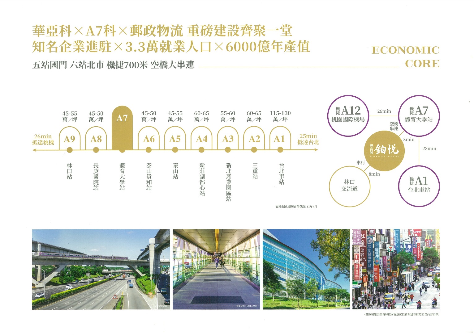 專任A7鉑悦商業區3房平面車位