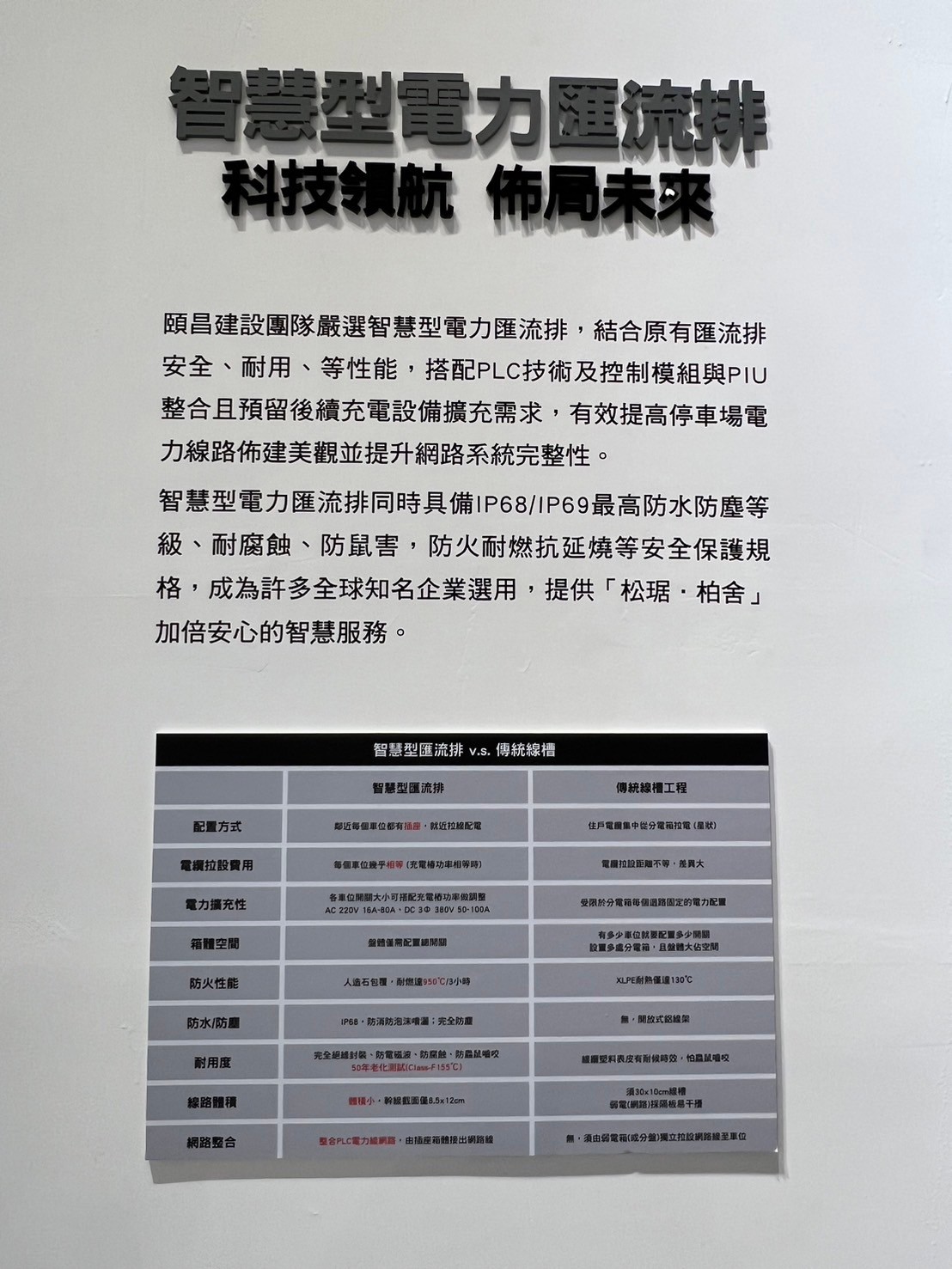 ★宸佳豪簡單★豪野人精選AI智慧園區首排頤昌柏舍兩房豪邸