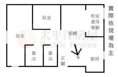 太平洋小俞獨家👍裕民市場內三房公寓💎