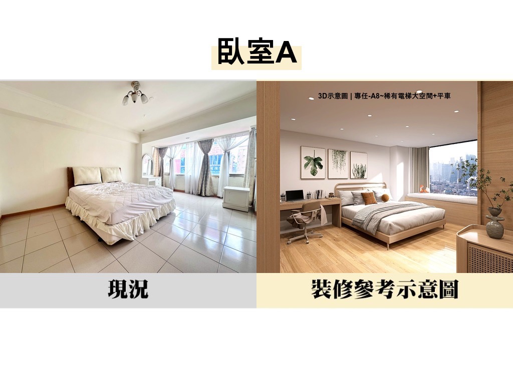 【精選推薦】林口A8~稀有電梯大空間+平車
