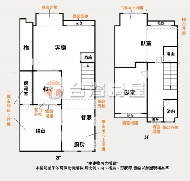 【精選推薦】林口A8~稀有電梯大空間+平車