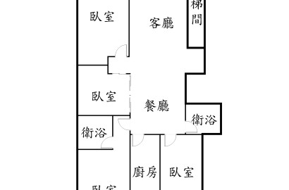 群義*景安捷運四房黃金二樓